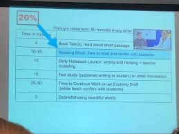 A Glimpse Into Penny Kittle S Class 80 Min Every Other Day And Kelly Gallagher S Class 54 Min A Day Ila18 Sparksinthedark