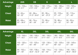 20 Competent Drake Waterfowl Sizing Chart