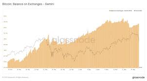 For example, on the bitcoin blockchain, a block is mined on average every 10 minutes, and kraken only credits bitcoin deposits to a client's account after 4 confirmations. Update Huge Gemini Inflows Of 18k Btc What S Behind It And Is This Why Bitcoin Dumps