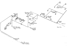 Compressed air handbook / regulation 5 appointment of compressed air contractor 11. Compressed Air System Design Handbook