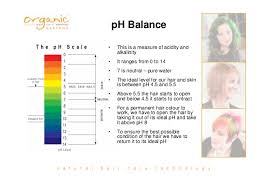 Is it possible to balance ph in your hair naturally? Professional Salon Hair Color Education Level 1