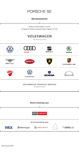 Weil porsche plant, fast die komplette ausschüttung von vw an die eigenen aktionäre. Porsche Se Beteiligungen