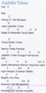 Download kunci gitar lirik iwan fals on pc mac with. Kunci Piano Lagu Rohani Mudah