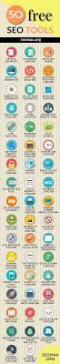 All Seo Tools For Free And In One Place Seomax Org Seo Backlink Tools Track Your Backlinks And Seo Rank Now Free Seo Tools Seo Tools Social Media Toolkit
