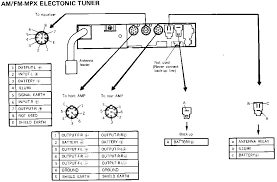 The figures showing the viewing direction are the same as those used in wiring diagrams. Mazda Rx7 Stereo Wiring Diagram Wiring Diagram Star Usage B Star Usage B Agriturismoduemadonne It