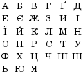 All formats available for pc, mac, ebook readers and other mobile devices. Category Ukrainian Alphabet Wikimedia Commons