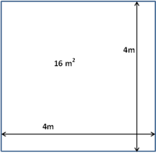 A meter, or metre, is the fundamental unit of length in the metric system, from which all other length units are based. Difference Between Square Metres And Metres Squared Blog