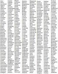 You can save the results in a text or word doc type file. Pokemon List By Darkmetawolf64 On Deviantart