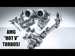 Here 39 S How A Quot Hot V Quot Turbocharged Engine Works Turbocharger Engineering Turbo