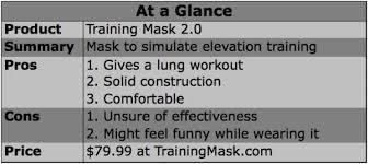 Product Review Training Mask 2 0 Breaking Muscle