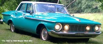 Image result for Luminous Green 1962 Plymouth