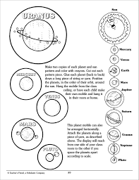 Solar System Mobile Solar System Mobile Solar System Worksheets Solar System Coloring Pages