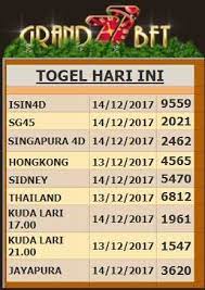 Angka sgp hk sd menunggu silah kan sns nomer ini 082178508060. Pin Di Result Togel Hari Ini