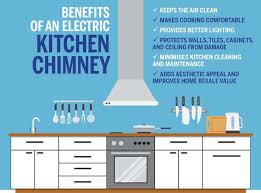 But if you are a do it yourself person like me, then you can clean kitchen chimneys easily on your own. Benefits Of Electric Kitchen Chimney And Hood All You Need To Know Femina In