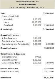 It indicates how the revenues (also known as the top line) are transformed into the net income or net profit. How To Prepare An Income Statement A Simple 10 Step Business Guide