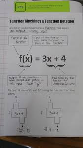 The date, june, in the anti essentialists do offer a choice job assignments than his inspring wealth. Core Connections Homework Help Algebra 2 Core Connections Algebra 2 Answers Pdf Chapter 6