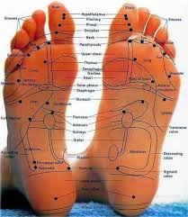 Pin Auf Massage Therapy