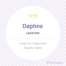 Daphne Names With Meaning Baby Names Popularity Chart