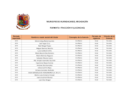 MUNICIPIO DE HUANDACAREO, MICHOACÁN