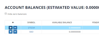 Bitcoin Address With Balance And Private Key Litecoin Chart