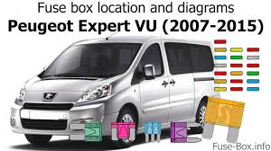 Fuse Box On A Peugeot Expert Wiring Diagrams