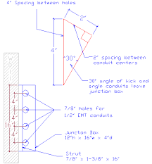 parallel kicks