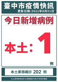 名站推薦 tips：2021年6月24日 已更新失效連結 total 13 ». Nrdbbp2v Viihm