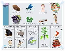 Kede alam hari natal 2d. Kodealam Mobile