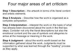 Mlk jr i have a dream speech essay of smoking. Art Critique Example Torte