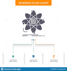 Analysis Data Information Research Science Business Flow