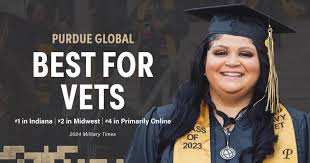 Purdue Global places in top 5 of several categories in 2024 Military Times… 