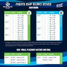 Calendrier Euro 2023 Handball Match Schedule, Tournament Mode, Favorites: The European Championships  Handball 2022 At A Glance