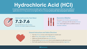 How to lower alkalinity levels. Hydrochloric Acid Use In Home Pools Sensorex