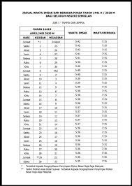 Jadual waktu berbuka puasa dan waktu imsak negeri sembilan 2018 khalifah media networks spmm usim on twitter waktu solat bulan jun waktusolat negerisembilan nilai usim spmm jadual waktu solat negeri sembilan 2020 bahagian falak dan sumber maklumat jabatan mufti kerajaan negeri sembilan facebook kau ilhamku jadual waktu berbuka puasa dan imsak. Jadual Waktu Imsak Dan Berbuka Negeri Sembilan Kini Facebook