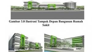 Rumah mewah model minimalis lokasi eastwood citraland surabaya . Rsud Gunung Anyar Surabaya Segera Dibangun Di Lahan 1 5 Ha Di Sini Lokasinya Surya