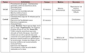 Maybe you would like to learn more about one of these? Actividades Fisico Recreativas Alternativas Para Lograr La Participacion Del Adulto Mayor En El Conjunto Residencial Don Ignacio De El Tigre