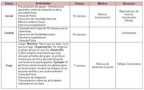 Ruz sades, gladys (2004) los juegos recreativos y el adulto mayor, tesis para optar por el título de especialista en recreación iscf m. Actividades Fisico Recreativas Alternativas Para Lograr La Participacion Del Adulto Mayor En El Conjunto Residencial Don Ignacio De El Tigre