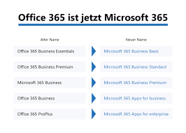 Microsoft 365 apps for enterprise is specially designed for enterprise users. Microsoft 365 Apps For Enterprise Enespa Software Shop