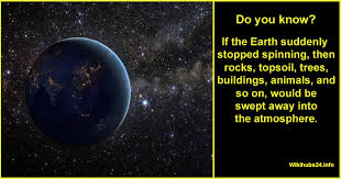 It entails all aspects of science, from the mantle's deep inner core to the state of the air we breathe. 8 Lesser Known Science Facts That Will Make You Say What Wikihubs24