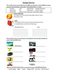 Free Esl Lesson Plan Energy Sources Vocabulary Speaking Based Activities Esl Lessons Vocabulary Lesson Plans Esl Lesson Plans