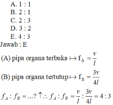 Dengan menonton videonya di video ini diharapkan kalian tidak lagi bingung mengenai perbedaan antara daya, tegangan, arus dan resistor. Blog Pembelajaran Fisika Dawai Dan Pipa Organa