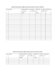 Form penilaian lomba hafalan surat doc. Form Penilaian Lomba Hafalan Surat