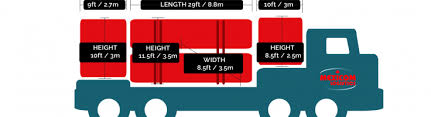 Open Deck Flatbeds Weight And Dimensions Guide Mexicom