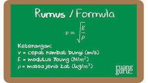 Rumus kecepatan bunyi di udara. Konsep Gelombang Bunyi