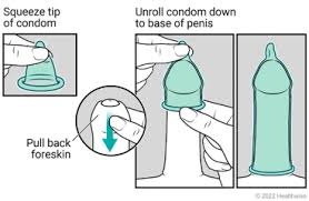 Image result for Male Condom