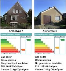 Listen or download here ⏬. Developing Two Benchmark Models For Post World War Ii Residential Buildings Sciencedirect