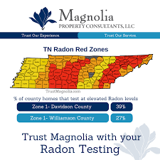 County Radon Risk Chart Nashville Home Inspection Radon