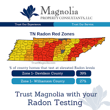 county radon risk chart nashville home inspection radon