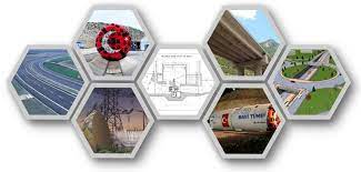 Petek proje mühendi̇sli̇k müşavi̇rli̇k a.ş. Petek Proje A S Home Facebook