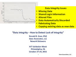 Pdf Data Integrity Validation